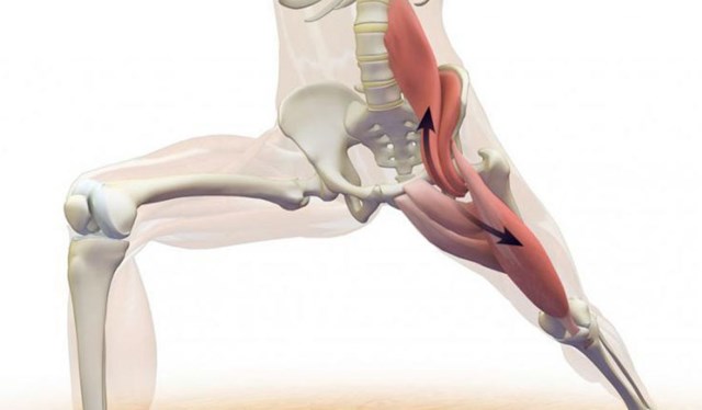 How NOT To Stretch The Psoas